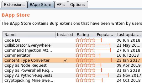 Burp Suite Tips - Content Type Convertor BApp Store