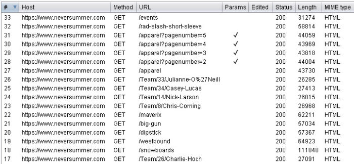 Enumerating Applications with Aquatone and Burp Suite - Populated Burp Suite Proxy History