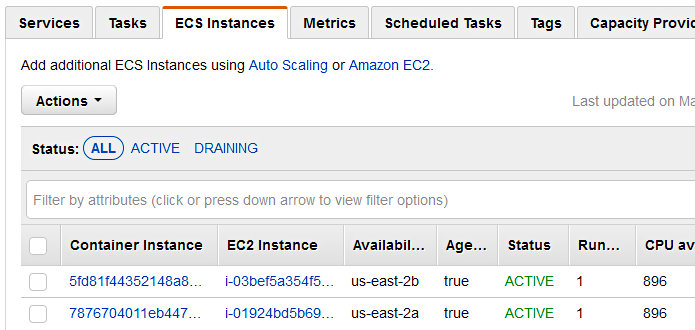 Using CodePipeline again with Elastic Container Service - ECS EC2 Instance